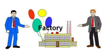 解锁线上贸易代理 采购专家与代理商打交道的成功秘诀